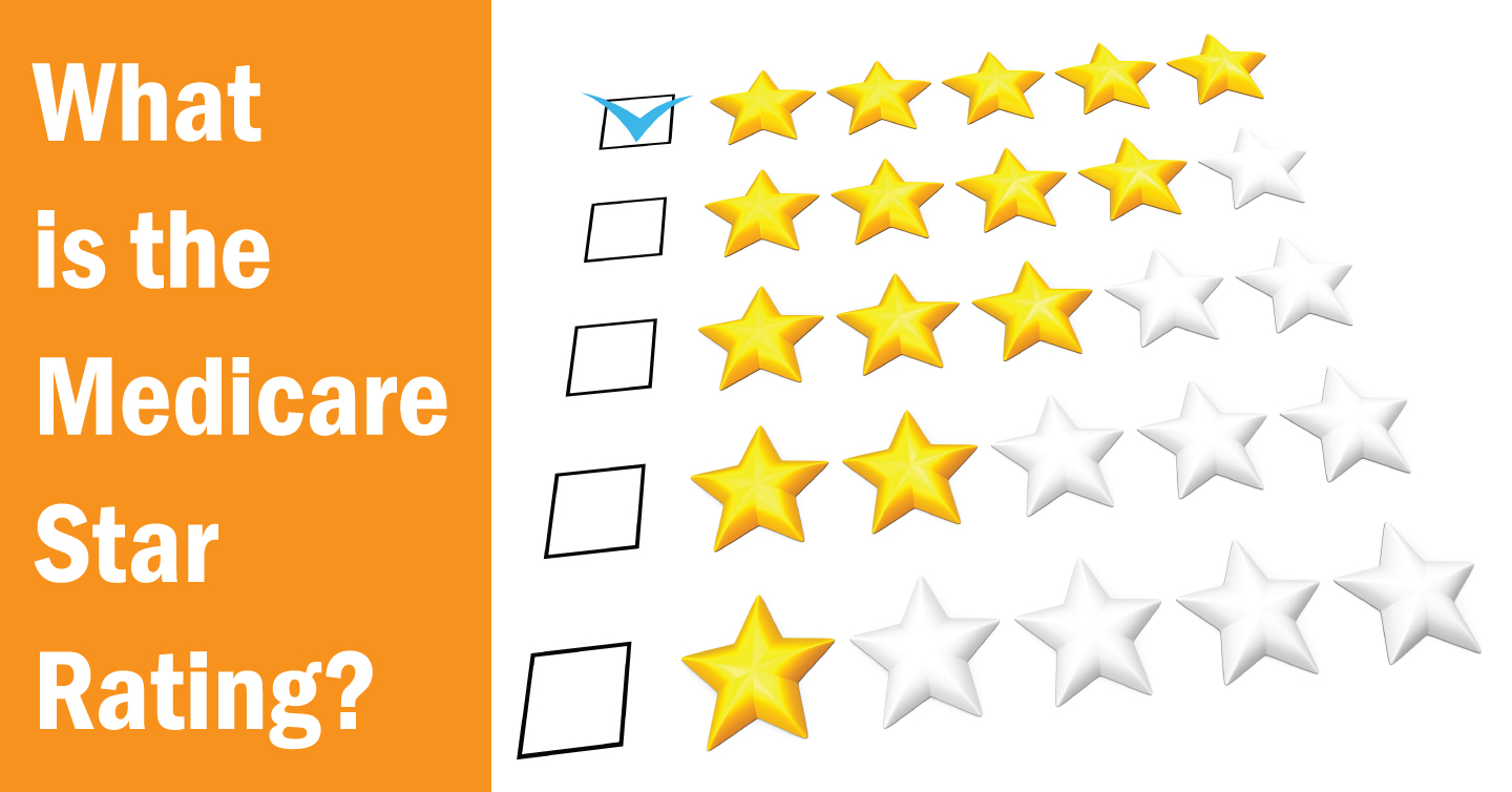 what is the medicare star rating graphic