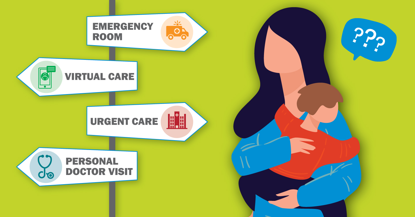 signs pointing to different sites of health care