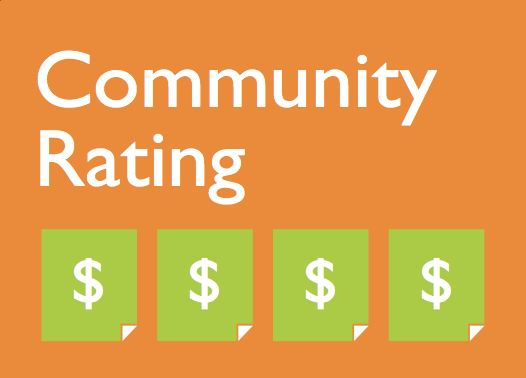 Community Rating