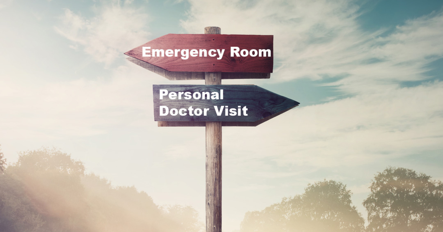 a road sign pointing to different sites of care